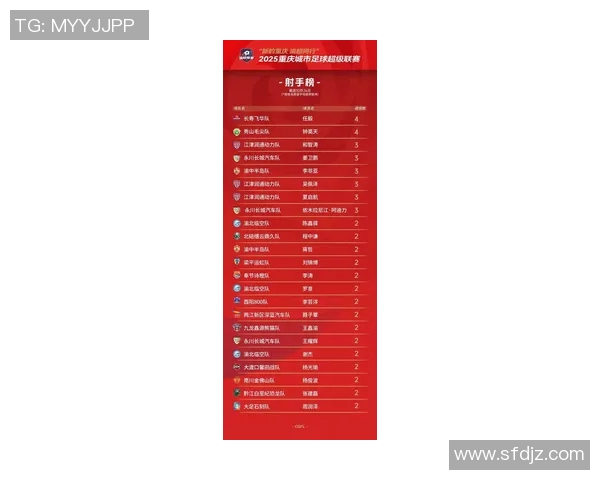 重庆足球队在全运会中的表现分析与状态点评